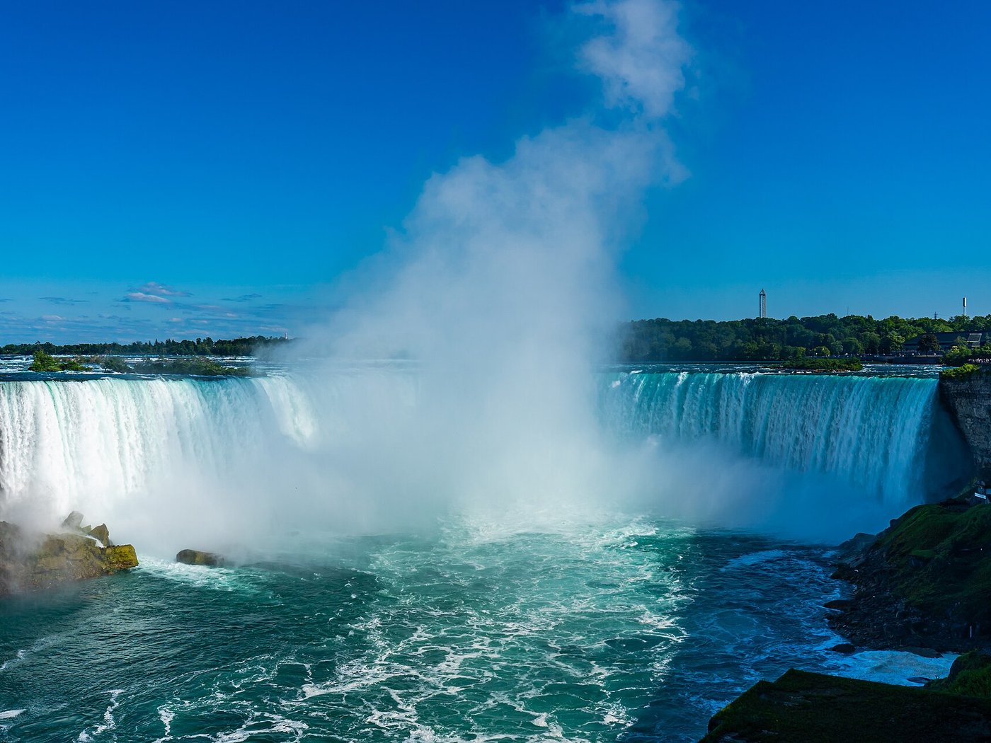 Niagara Falls — 30 min drive from The Wanderlust 29